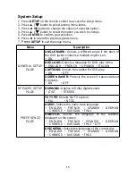 Предварительный просмотр 16 страницы Caliber MCM 1102 Manual