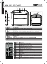 Preview for 4 page of Caliber MCM 1102 Quick Start Manual