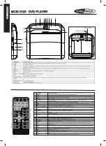 Preview for 12 page of Caliber MCM 1102 Quick Start Manual