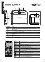 Preview for 14 page of Caliber MCM 1102 Quick Start Manual