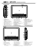 Preview for 3 page of Caliber MPD 109 Manual