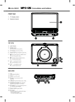 Preview for 3 page of Caliber MPD 125 Manual