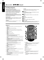 Preview for 14 page of Caliber MPD 125 Manual