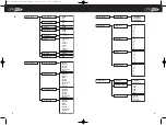 Preview for 3 page of Caliber MVD 179 User Manual