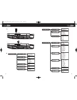 Предварительный просмотр 3 страницы Caliber MVD 192 User Manual