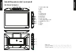 Preview for 32 page of Caliber PDVBT 101 Manual