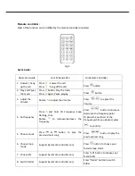 Предварительный просмотр 6 страницы Caliber PMT 560 User Manual