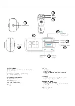 Preview for 5 page of Caliber PMT 564BT Manual