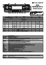 Предварительный просмотр 6 страницы Caliber RCD 120DAB-BT-B Quick Start Manual