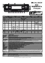 Предварительный просмотр 8 страницы Caliber RCD 120DAB-BT-B Quick Start Manual
