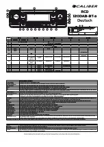 Предварительный просмотр 10 страницы Caliber RCD 120DAB-BT-B Quick Start Manual
