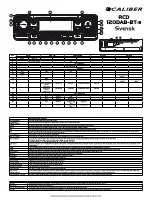 Предварительный просмотр 16 страницы Caliber RCD 120DAB-BT-B Quick Start Manual