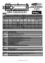 Preview for 4 page of Caliber RCD 212BTi Quick Start Manual