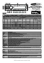 Preview for 14 page of Caliber RCD 212BTi Quick Start Manual