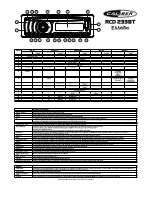 Предварительный просмотр 20 страницы Caliber RCD 233BT Quick Start Manual