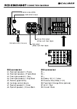 Preview for 2 page of Caliber RCD 236DAB-BT Manual