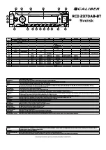 Предварительный просмотр 16 страницы Caliber RCD 237DAB-BT Quick Start Manual