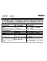 Preview for 16 page of Caliber RCD 272BTI User Manual