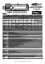 Предварительный просмотр 6 страницы Caliber RCD 272DBTI Quick Start Manual