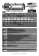 Предварительный просмотр 10 страницы Caliber RCD 272DBTI Quick Start Manual