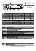 Preview for 8 page of Caliber RCD236DAB-BT Quick Start Manual