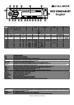 Preview for 12 page of Caliber RCD236DAB-BT Quick Start Manual