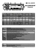 Preview for 14 page of Caliber RCD236DAB-BT Quick Start Manual