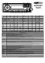 Caliber RCD266BT Manual предпросмотр