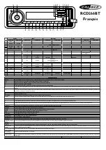 Preview for 2 page of Caliber RCD266BT Manual