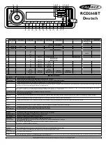 Preview for 3 page of Caliber RCD266BT Manual