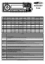 Preview for 8 page of Caliber RCD266BT Manual