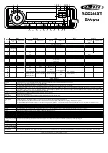 Preview for 9 page of Caliber RCD266BT Manual