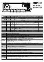 Preview for 11 page of Caliber RCD266BT Manual