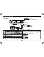 Предварительный просмотр 15 страницы Caliber RCD277DBT Operation Instructions Manual