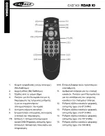 Preview for 36 page of Caliber Rdab IO Quick Start Manual