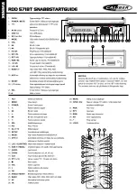 Предварительный просмотр 24 страницы Caliber RDD 571BT Quick Start Manual