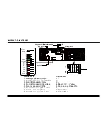 Preview for 4 page of Caliber RDD 575BT Manual