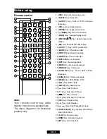 Preview for 6 page of Caliber RDD 885BTI User Manual