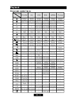 Preview for 14 page of Caliber RDD 885BTI User Manual