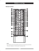 Preview for 9 page of Caliber RDD570BT Instruction Manual