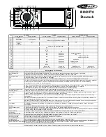 Preview for 4 page of Caliber RDD770 Quick Start Manual