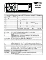 Preview for 6 page of Caliber RDD770 Quick Start Manual