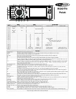 Preview for 9 page of Caliber RDD770 Quick Start Manual