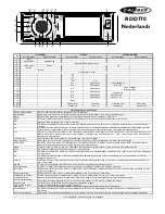 Предварительный просмотр 11 страницы Caliber RDD770 Quick Start Manual