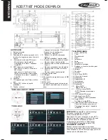 Preview for 2 page of Caliber RDD771BT Quick Start Manual