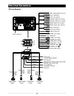 Preview for 21 page of Caliber RDD883BT Operating Instructions Manual