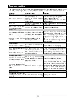 Preview for 23 page of Caliber RDD883BT Operating Instructions Manual