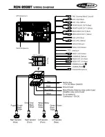 Preview for 4 page of Caliber RDN 893BT Quick Start Manual