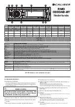 Предварительный просмотр 7 страницы Caliber RMD 033DAB-BT Quick Start Manual