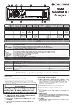 Предварительный просмотр 8 страницы Caliber RMD 033DAB-BT Quick Start Manual